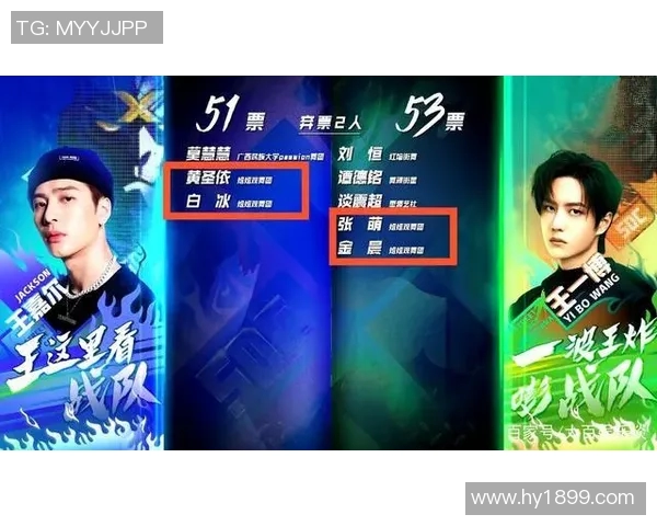 南京街舞队心理素质排名第一最新街舞心理素质TOP10全面解析 南京街舞队心理素质排名第一最新街舞心理素质TOP10全面解析