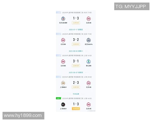 国际邀请赛最新积分榜JDG战队以55分稳居第一名 国际邀请赛最新积分榜JDG战队以55分稳居第一名