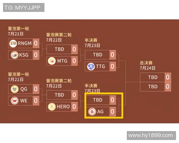 重庆篮球队的节奏变化分析与战术调整对比赛结果的影响 重庆篮球队的节奏变化分析与战术调整对比赛结果的影响