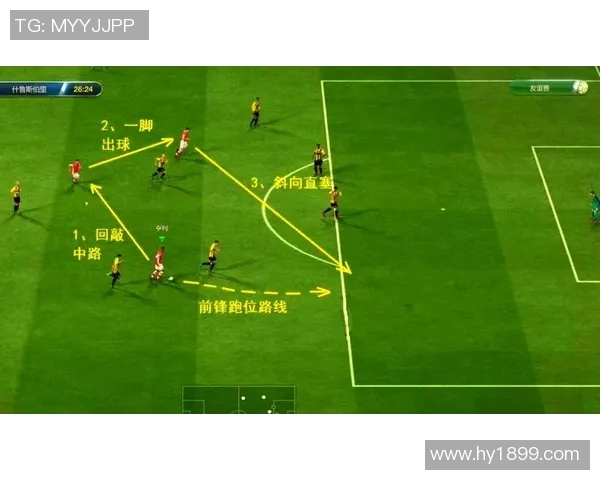 上海足球队默契配合的背后故事与战术解析 上海足球队默契配合的背后故事与战术解析