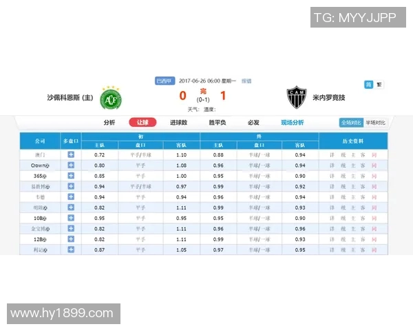 西班牙国家队在世界杯预选赛中以73分稳居积分榜首位