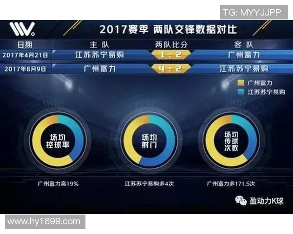 江苏队与富力队对决前瞻分析及比赛结果预测