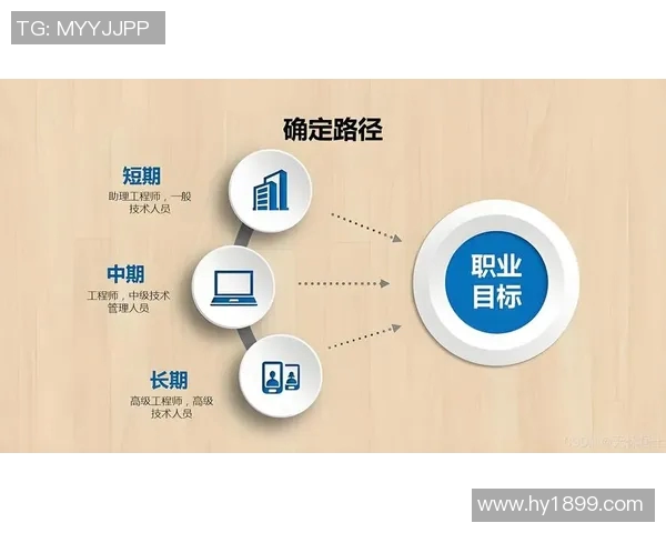 韩硕：从职场新星到行业领军者的成长之路与未来展望