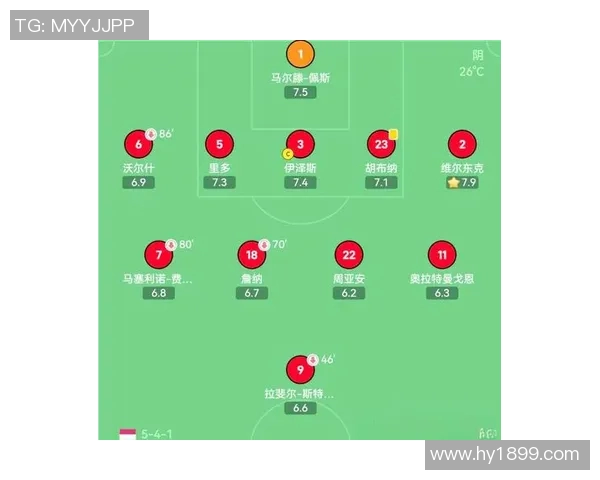 韩国与智利足球对决双方阵容分析及战术解读 韩国与智利足球对决双方阵容分析及战术解读