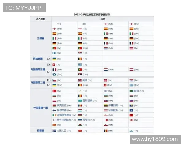 意大利与希腊足球比赛比分分析及战术解读