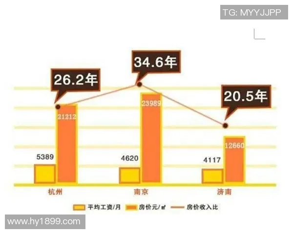 北京街舞队耐力表现数据分析揭示训练效果与提升空间MBA