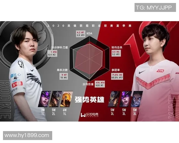 聚焦王者荣耀IG战队的技术创新与战术解析探讨MBA