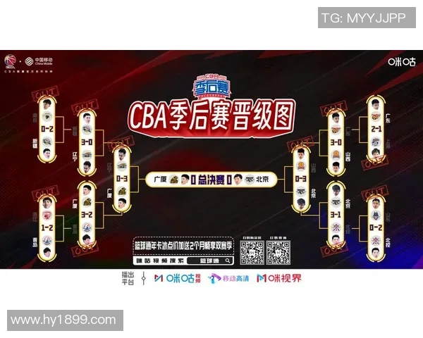 2018年CBA季后赛广厦对阵北京精彩回顾与赛后分析