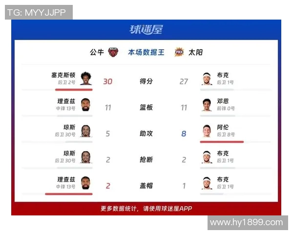 太阳与公牛精彩对决录像回放分析与精彩瞬间回顾