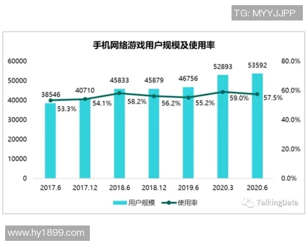 西安乒乓球队耐力表现的数据分析与训练策略探讨