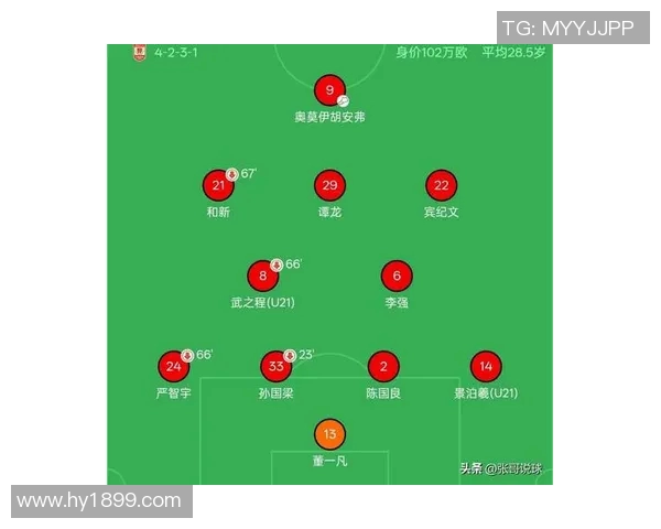 长春亚泰迎战贵州恒丰全力争胜力争积分榜上升之战