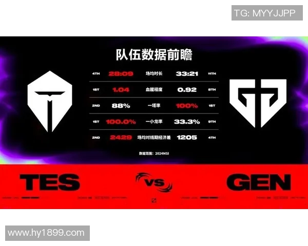 赛后分析：RNG与TES对决中的战术节奏与关键时刻解析